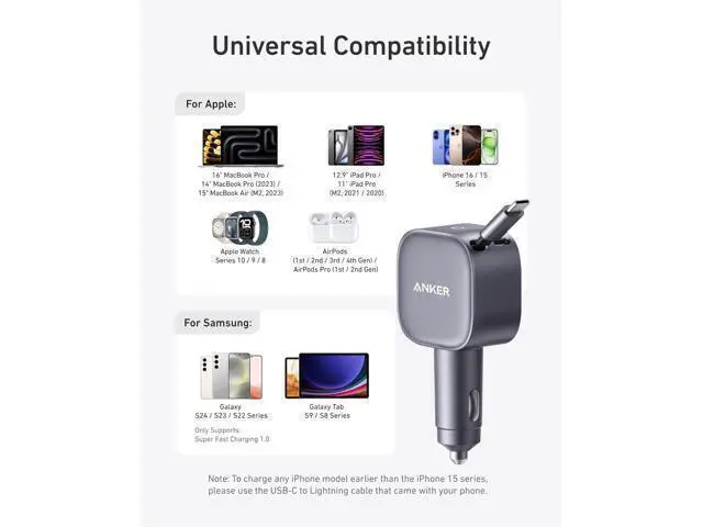 Alt view image 6 of 6 - USB-C Car Charger 75W Max Ultra-Compact Type-C Fast Car Charger with Built-in Retractable Cable Car Adapter for iPhone 15/14 Series S24/S23 MacBookPro/Air iPad and More