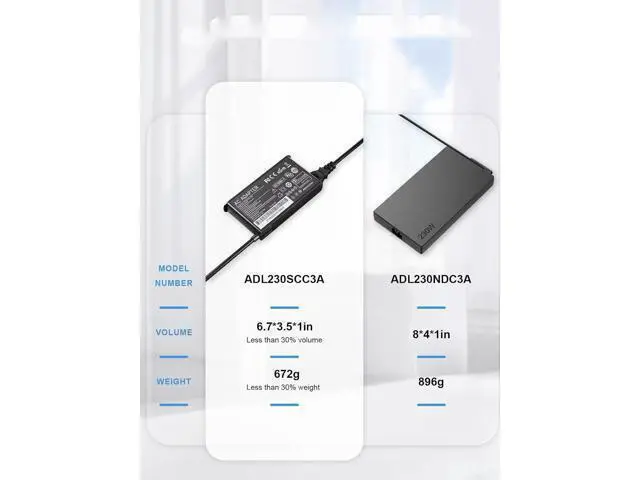 Alt view image 2 of 6 - 230W Laptop Charger Compatible with Legion 5 Slim AC Adapter for Legion 5 7 5P C7 S7 Y540 Y545 Y740 Y730 Y900 Y910 Y920 GX20L29347 ADL230NDC3A Thinkpad P73 Lighter and Smaller