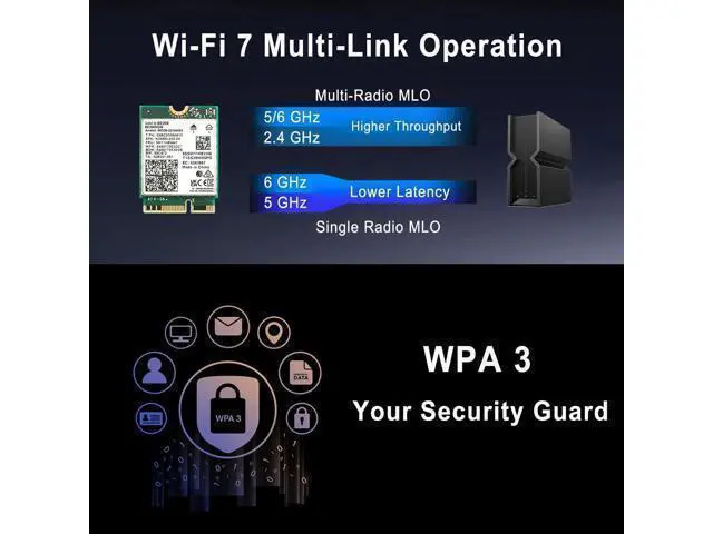 Alt view image 4 of 5 - WiFi 7 BE200NGW WiFi M.2 Card Tri-Band 802.11be WiFi Module, 6-Stream 9.3Gbps, Bluetooth 5.4, 4K QAM, 320MHz, 802.11BE Adapter for Laptop and PC, Support Windows 10/11 64bit (Not Support All AMD CPU)