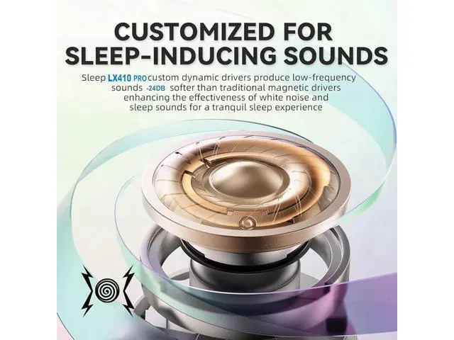 Alt view image 4 of 6 - Sleep Earbuds for Side Sleepers Wireless Noise Cancelling Sleep Headphones with Sleep Mode LED Power Display Comfort Fit for Sleeping Working Hiking (Lavender)