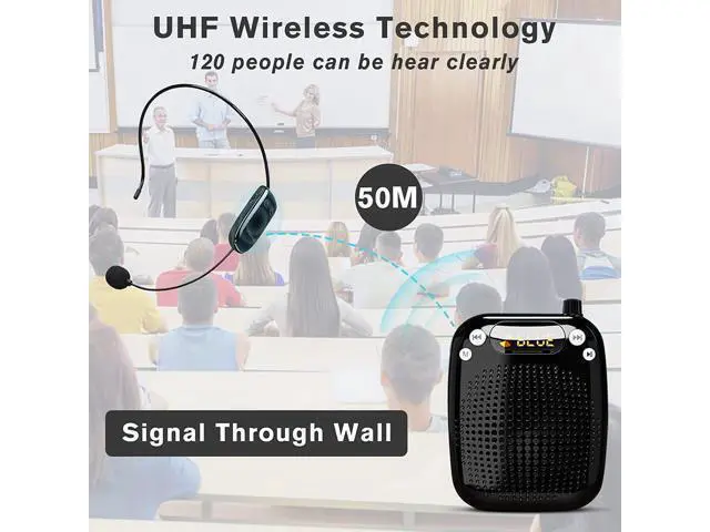 Alt view image 4 of 7 - BONAEVER Voice Amplifier with UHF Wireless Microphone Headset Support MP3 Play 10W 2000mAh Portable Wearable Rechargeable PA Systerm for Speaker Classroom Meetings Promotions Outdoors