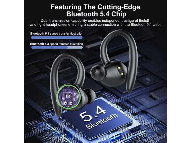 Alt view image 2 of 7 - Wireless Earbuds Bluetooth 5.4 Headphones Sport Over Ear Buds With ENC Noise Cancelling Mic 48H Wireless Earphone With Earhooks Stereo Deep Bass IP7 Waterproof Headset for Workout Running Black