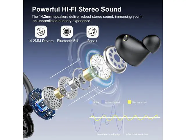 Alt view image 3 of 7 - Wireless Earbuds Bluetooth 5.4 Headphones Sport Over Ear Buds With ENC Noise Cancelling Mic 48H Wireless Earphone With Earhooks Stereo Deep Bass IP7 Waterproof Headset for Workout Running Black