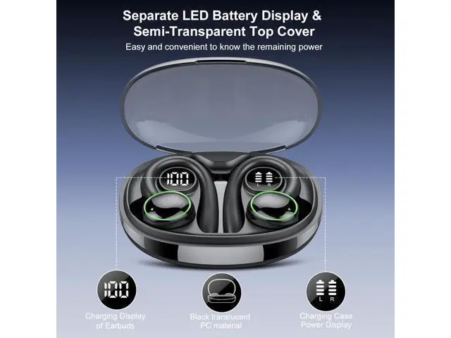 Alt view image 5 of 7 - Wireless Earbuds Bluetooth 5.4 Headphones Sport Over Ear Buds With ENC Noise Cancelling Mic 48H Wireless Earphone With Earhooks Stereo Deep Bass IP7 Waterproof Headset for Workout Running Black
