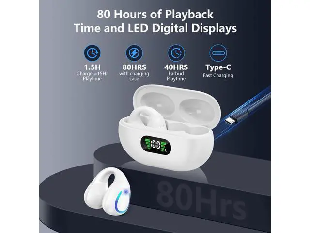 Alt view image 2 of 6 - Open Ear Bone Conduction Headphones Bluetooth 5.3 Wireless Open Clip Ear Earbuds Built-in Mic with Ear Hooks 60 Hours Playtime Sport Earphones IPX7 Waterproof for Fitness Running Walking White 1