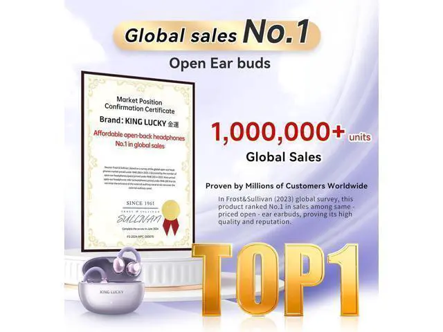 Alt view image 2 of 7 - Truly upgrade Clip on Earbuds Open Ear Wireless Bluetooth 6.0 Headphones with Mic 50H Play ENC Call ipx5Waterproof Sports Ear Buds Comfortable for Small Ears&Glasses Wearers Workouts Purple