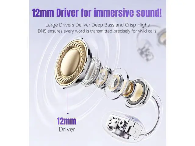 Alt view image 5 of 7 - Truly upgrade Clip on Earbuds Open Ear Wireless Bluetooth 6.0 Headphones with Mic 50H Play ENC Call ipx5Waterproof Sports Ear Buds Comfortable for Small Ears&Glasses Wearers Workouts Purple