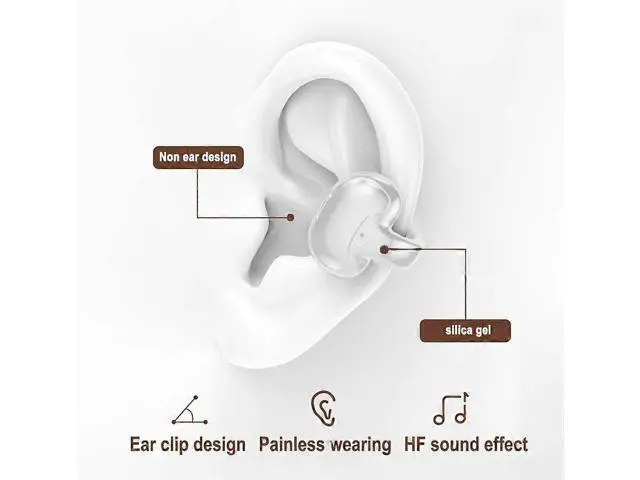Alt view image 3 of 5 - White Wireless Bluetooth Ear Clip Headphones, Bone Conduction for Safe Sports & All-Day Comfort