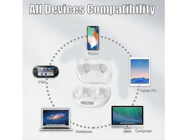 Alt view image 5 of 5 - White Wireless Bluetooth Ear Clip Headphones, Bone Conduction for Safe Sports & All-Day Comfort