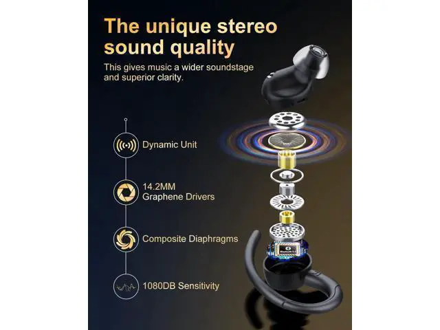 Alt view image 2 of 7 - Wireless Earbuds Bluetooth 5.4 Headphones Sport Over Ear Buds With ENC Noise Cancelling Mic 48H Wireless Earphone With Earhooks Stereo Deep Bass IP7 Waterproof ear bud for Workout Running Black