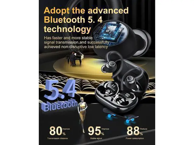 Alt view image 3 of 7 - Wireless Earbuds Bluetooth 5.4 Headphones Sport Over Ear Buds With ENC Noise Cancelling Mic 48H Wireless Earphone With Earhooks Stereo Deep Bass IP7 Waterproof ear bud for Workout Running Black