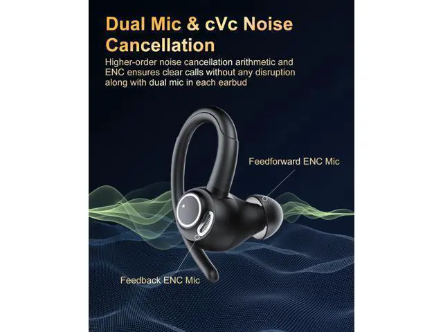 Alt view image 4 of 7 - Wireless Earbuds Bluetooth 5.4 Headphones Sport Over Ear Buds With ENC Noise Cancelling Mic 48H Wireless Earphone With Earhooks Stereo Deep Bass IP7 Waterproof ear bud for Workout Running Black