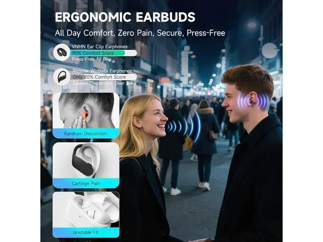 Alt view image 2 of 7 - Open Ear Earbuds Wireless Bluetooth 6.1 Earphones Flexible Clip On Ear buds with 36H Playtime LED Display Bone Conduction Headphones IPX7 Waterproof Light Weight Fit for Every Ear Sport Workout