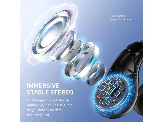 Alt view image 3 of 7 - Open Ear Earbuds Wireless Bluetooth 6.1 Earphones Flexible Clip On Ear buds with 36H Playtime LED Display Bone Conduction Headphones IPX7 Waterproof Light Weight Fit for Every Ear Sport Workout