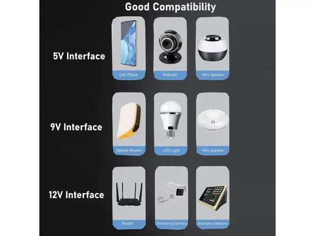 Alt view image 6 of 7 - Mini DC UPS Uninterruptible Power Supply, Battery Backup UPS Power Supply for Router Modem Security Camera 9VDC Input