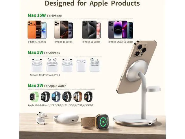 Alt view image 6 of 7 - 3 in 1 Wireless Charging Station for Devices 15W Fast Wireless Mag-Safe Charger Stand with 20W Adapter for iPhone 17 16 15 14 13 12 Pro Max/Air/Plus/Pro/Mini iWatch AirPods (White)