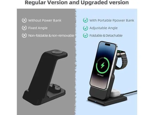Alt view image 4 of 7 - Foldable Wireless Charging Station: 3-in-1 Charger Stand with 5000mAh Portable Power Bank for iPhone 17/16/15/14/13/12 - Removable Battery Pack for Watch (Black)