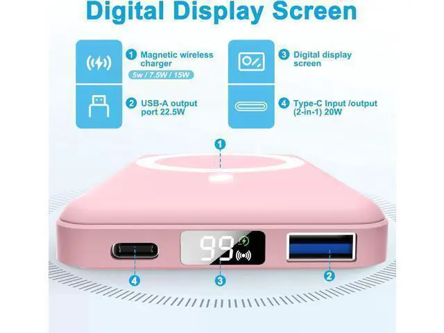 Alt view image 2 of 7 - for Magsafe Portable Charger 10000mAh Magnetic Power Bank PD 22.5W Fast Charging Wireless Battery Pack with LED Display for iPhone 17/16/15/14/13/12 Series-Pink