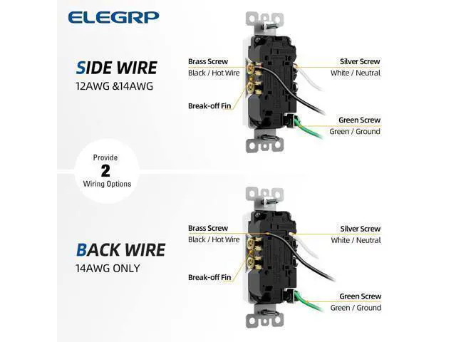 Alt view image 5 of 7 - ELEGRP 15 Amp Tamper Resistant White Electrical Wall Outlet, 125V, UL Listed, 20 Pack