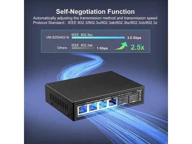 Alt view image 3 of 7 - 6 Port 2.5G Unmanaged Network Switch, VIMIN 4X 2.5Gbase-T Ports, 2X 10G SFP+ Port, 60Gbps Switching Capacity, IEEE802.3, Metal Housing, Fanless, Work for 2.5Gbps NAS, Wireless AP & PC