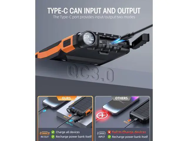 Alt view image 2 of 7 - Solar Charger Power Bank 42800mAh Portable Charger Solar Power Bank External Battery Pack 5V3.1A Qc 3.0 Fast Charger Built-in Super Bright Flashlight (Orange)
