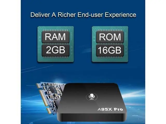 Alt view image 6 of 7 - A95X Pro Google Smart Android 7.1 TV Box Voice Control Remote 2GB RAM 16GB ROM with 4K Ultra HD Smart TV Box 2.4G WiFi Streaming Media Player