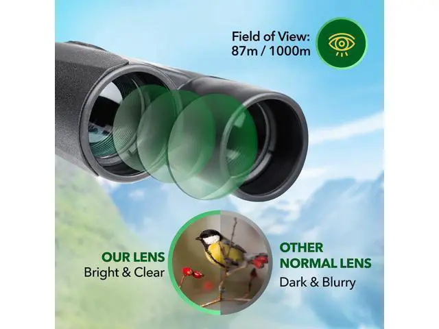 Alt view image 3 of 7 - Compact Binoculars - 10X Binoculars for Adults Small Binoculars for Bird Watching, Sailing, Hiking, and More 1000M Long-Range Hunting Binoculars IPX5 Water-Resistan