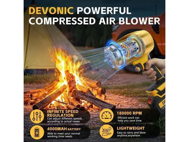 Alt view image 3 of 6 - DEVONIC Leaf Blower Cordless - Lightweight Electric Handheld Blower with 2×20V 4.0Ah Battery & Charger Included,3 Nozzles-Turbo Jet Blower for Lawn Care,Garage,Patio,Fallen Leaves and Car-deep Yellow