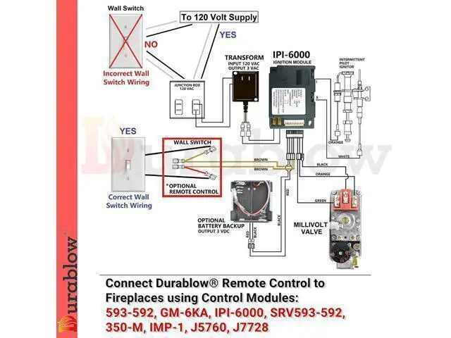 Alt view image 3 of 7 - TR1001 On/Off Gas Fireplace Remote Control Kit for Millivolt Valve, IPI Module, Replaces Wall Switch, Wireless Gas Fireplace Remote