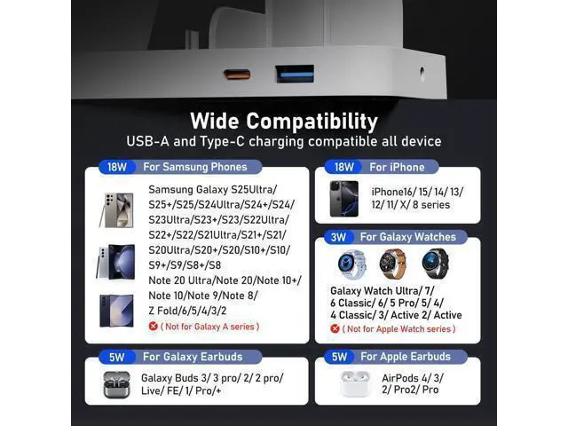 Alt view image 3 of 3 - Wireless Charger for 5 in 1 Wireless Charging Station for Charger Dock Stand for Galaxy Watch Ultra 7 6 5 4 3 Galaxy S25 S24 Ultra S23 S22 S21 Note 20 10 Z Fold Buds White
