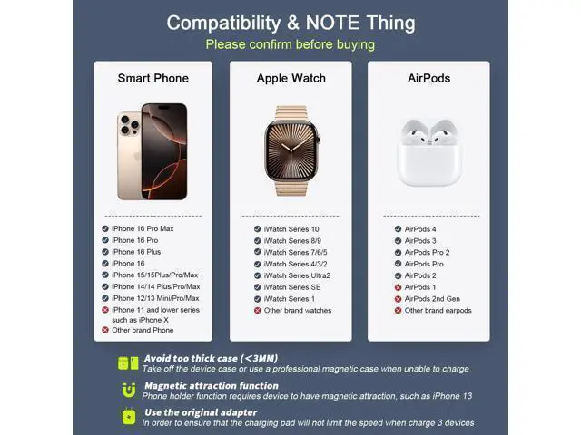 Alt view image 3 of 7 - Wireless Charger 3 in 1 Magnetic Travel Wireless Charging Station Multiple Devices GaN 3 in 1 Charging Station Compatible for iPhone16/15/14/13/Pro/Max iWatch AirPods4/3/2/Pro(Adapter Includes)