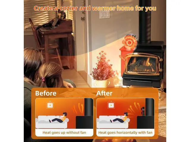Alt view image 2 of 7 - Heat Powered Wood Stove Fan for Buddy Heater - 6-Blade Fireplace Fan, Increases 80% More Warmth for Wood/Log Burner & Wood Burning Stove