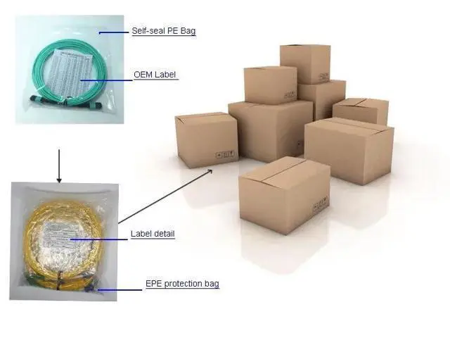 Alt view image 5 of 6 - professional manufacturer fiber optic mpo patch cord 12 core male to male mpo connector single mode fiber cable
