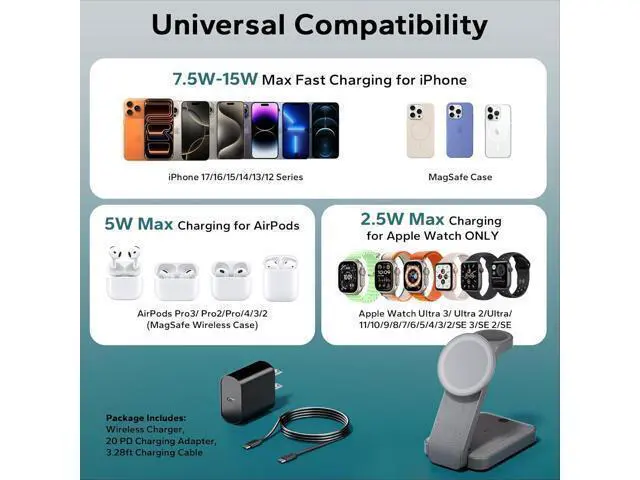Alt view image 5 of 7 - 3 in 1 Foldable Wireless Charging Station for MagSafe Nightstand Magnetic Charger Stand for iPhone 16 15 14 13 Pro Max Travel Charging Dock with Night Light for Watch/AirPods (Gray)