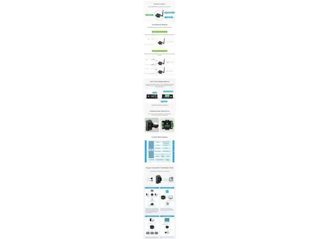Alt view image 4 of 5 - coolwell Industrial Grade RS232/485 to WiFi ETH Serial Server 6t Modbus Gateway MQTT Gateway Metal Case