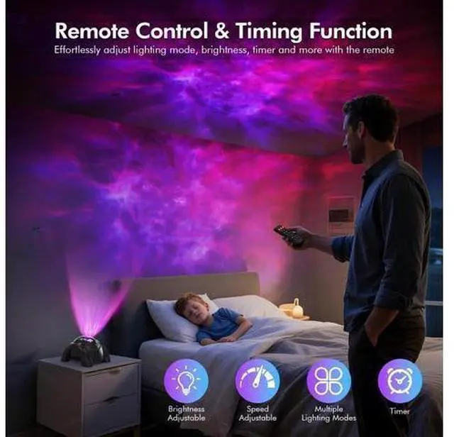 Alt view image 5 of 7 - Dual Lens Galaxy Projector, Star Projector for Bedroom with 58 Light Effects, Night Light Projector with White Noise & Bluetooth Speaker, Remote Timer, Easter Room Decor Gift for Kids Adults