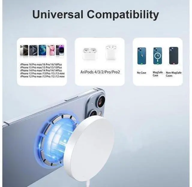 Main image of Magnetic Wireless Charger Fast Mag-Safe Charger for iPhone 16 Pro Max/16 Pro/iPhone 15Pro Max/15 Plus/14/13/12/AirPods 3/2/Pro/Pro 2 Magnet Charging Pad Mag Safe Chargerwith Dual Charging Ports