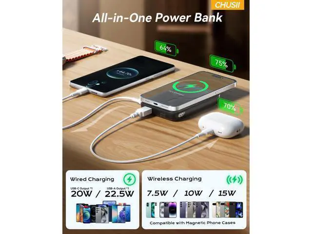 Alt view image 4 of 7 - for Magsafe Portable Charger, 12000mAh Wireless Magnetic Power Bank with Stand& PD 20W Fast Charging, for Magsafe Battery Pack Compatible with iPhone 17/16/15/14/13 Series,Powerbank for Travel Cruise