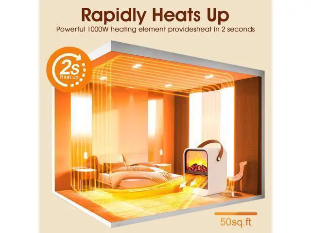 Alt view image 6 of 7 - Portable Mini Electric Fireplace Heater,Small Room Space Heaters for Indoor Use with 3D Flames,PTC Ceramic Heater, Desk Space Heater for Bedroom,Bathroom and Office Quiet Small(White)
