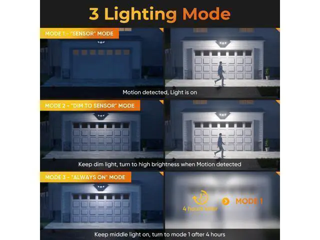 Alt view image 5 of 7 - Solar Motion Sensor Outdoor Lights, 3 Modes LED Security Flood Light with Remote Control, IP65 Waterproof Solar Powered Outside Wall Light for Garden Patio Garage Yard (Black, 2 Pack)