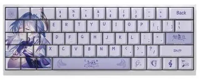 Main image of Thrush Keycap 2D Theme with High Detail Side Etching for Light Transmission PBT Compatible with 60-65-68-75-87