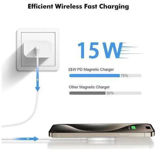 Alt view image 3 of 6 - Magnetic Wireless Charger Fast Mag-Safe Charger for iPhone 16 Pro Max/16 Pro/iPhone 15Pro Max/15 Plus/14/13/12/AirPods 3/2/Pro/Pro 2 Magnet Charging Pad Mag Safe Chargerwith Dual Charging Ports