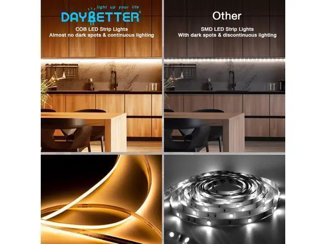 Alt view image 2 of 7 - COB LED Strip Lights Tunable White(2700K-6500K) COB LED Lights with 3040 LEDs 24V Adapter RF Remote Dimmable High Density Uniform LED Strip for Bedroom Kitchen Cabinet CRI90+ 16.4ft
