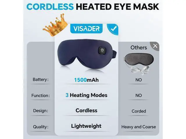 Alt view image 3 of 5 - Cordless Heated Eye Mask for Dry Eyes Relief, with 3 Heat Settings, Washable Eye Cover, Warm Heating Pad for Stye Eye Treatment & Travel Use
