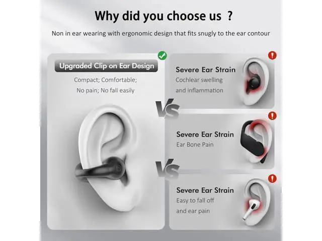 Alt view image 2 of 7 - Open Ear Headphones, Clip On Wireless Earbuds Bluetooth 5.3, Sports Earphones with ENC Mic, 36 Hours HIFI Earpods with LED Display Charging Case, IPX7 Waterproof Running Ear Buds