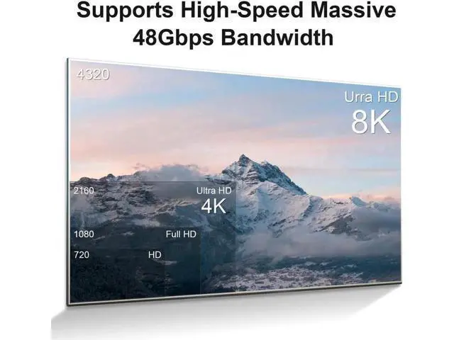 Alt view image 7 of 7 - 8K DisplayPort to HDMI-compatible Adapter Coupler 8K@30Hz 4K@120Hz DP1.4 to HDMI2.1 Male to Female Cable Extension Extender Black