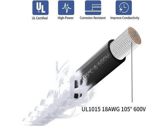 Alt view image 4 of 6 - Mod Sleeved Cable, White Power Supply Cable Extension Kit, 30CM long with cable comb ,1x24PIN ATX, 1x4+4 PIN EPS,2x Dual 6+2 PIN PCIE