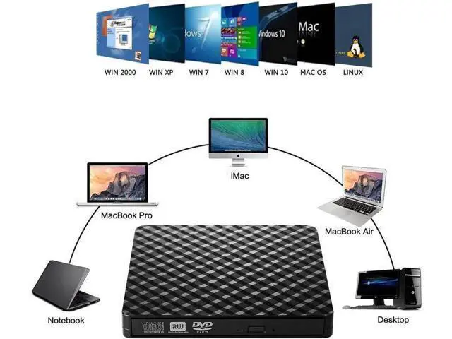 Alt view image 3 of 7 - External CD DVD Drive, USB 3.0 Portable CD/DVD +/-RW Drive Slim Optical Burner Writer Rewriter, High Speed Data Transfer for Laptop Notebook Desktop PC MAC OS Windows 7/8/10 (Black)