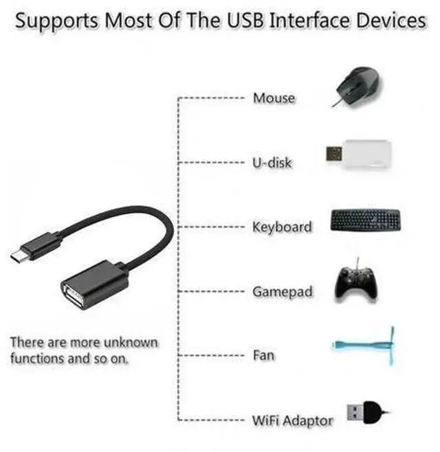 Alt view image 6 of 7 - USB C to USB Adapter,2 Pack USB Type C Male to USB 3.0 A Female OTG Cable Converter Compatible with MacBook Pro/Air 2020 2019, Pad Pro 2021, Samsung Galaxy S21 S20 S20+ Ultra Note 10 Black