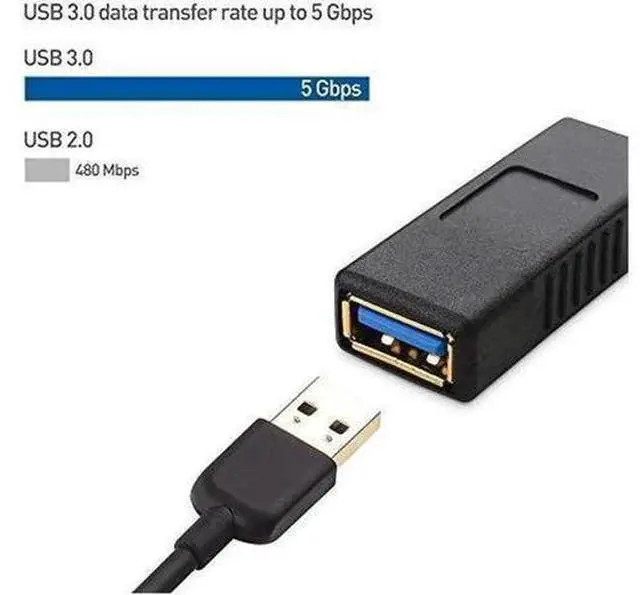 Alt view image 7 of 7 - 2-Pack USB 3.0 Coupler USB Female to Female Adapter Gender Changer
